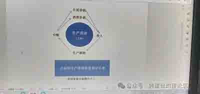 说说劳动实体的概念与及存在前提——致理论指导实践gq
