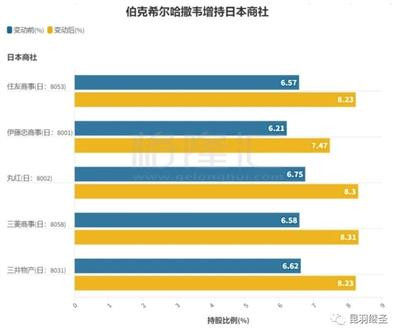 涉及国计民生的行业都要牢牢掌握在自己手中,绝对不能受制于人,否则将来一定后悔莫及。
