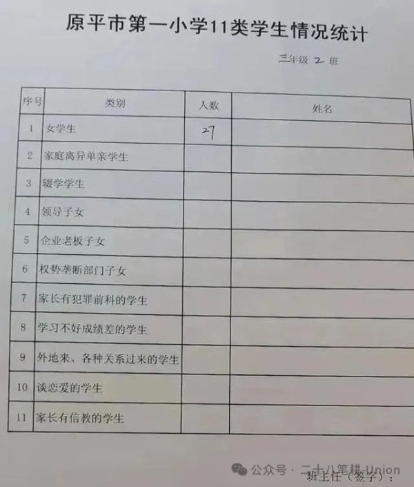 能问出“为什么”的孩子，形式主义是驯服不住他们的。能正当表达愤怒的孩子，就会在剥削者欺负到头上时奋起反抗。知道自己从群众中来从群众中去，才能让他们真的作为祖国的花朵为人民服务。这样，我们才配给新一辈的孩子一个真正干净敞亮的明天。
