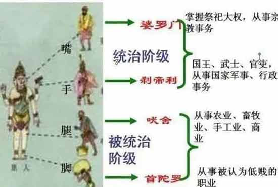 冲在最前面推搡解放军的印军，印度国内骂他们“中国佬”