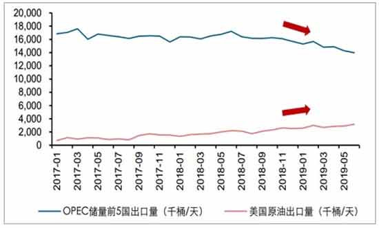 拜登的加税政策很可能是美国走下坡路过程中最后一次无奈的挣扎，这个挣扎却改变不了美国走向衰落的宿命。