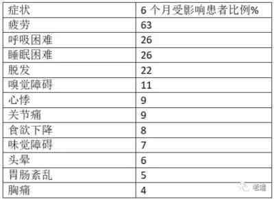 躺平的人都死了,只有奋力抗争的人,才能活到最后。
