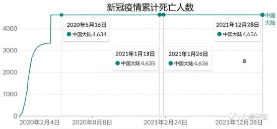 西方利益集团为什么痛恨中国？