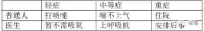 躺平的人都死了,只有奋力抗争的人,才能活到最后。