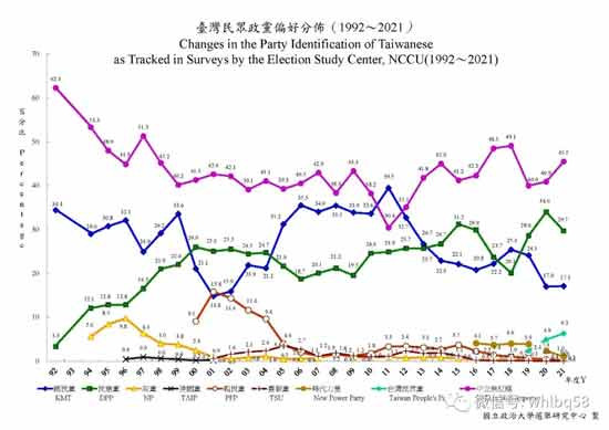 在统一问题上永远也别指望对美国会发善心，无论大陆采取怎样的方式统一，美国都不会乐意，而在台湾问题上的任何退让或容忍只会带来后患无穷！