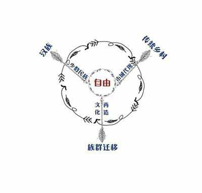 城边异乡人:一个苗工的杭州二十年