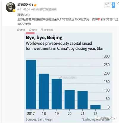 西方资本都知道顺应本国大政方针,咱们的资本眼中难道真的没有国籍,只有利润?