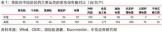 为什么我建议美国人不拉屎、少拉屎,以及不擦屁股?