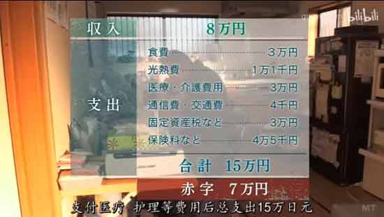 当我们自嘲打工人的时候，日本遍地都是七八十岁的资深打工人