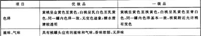 红色小兵牌黄桃罐头:这个冬天,就选它!