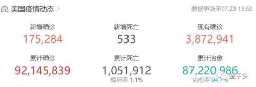 拜登确诊,美国暴露一个奇怪现象.....