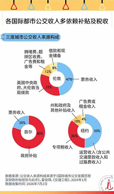 消失的夜班车：谁来照亮打工人的归途