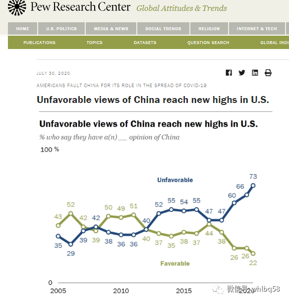 颠倒是非!混淆黑白!本末倒置!
