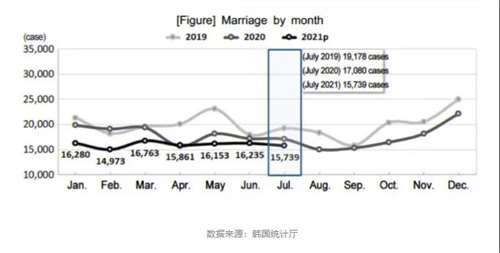 所以写到这，我对比到现在，说了这么多，其实就想说明一个，究其根本：是资本主义的尽头就是要穷人断子绝孙，富人移民火星。