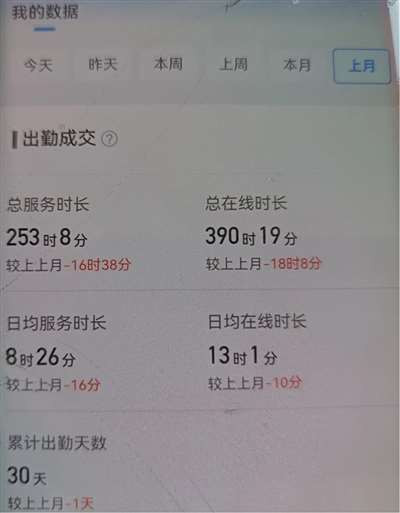 前闪送员宝哥的困境： 