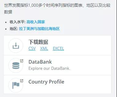 三毛钱干倒一个政府,智利做错了什么?