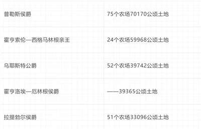 倍倍尔《妇女与社会主义》第十九章第二节