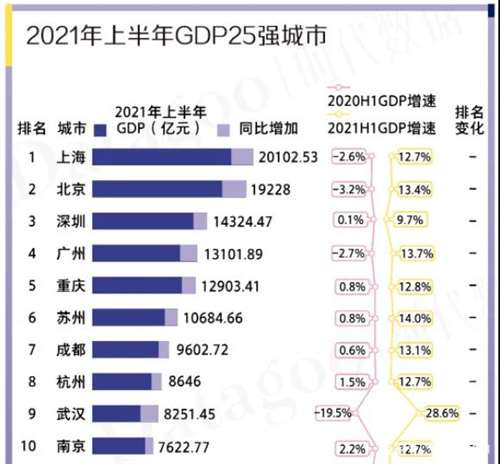 我们看东北，不能只看GDP，更要看他在中国这个大家庭中所承担的角色和使命。中国人真正硬起来的那一天，一定是东北重工业复兴的那一天。