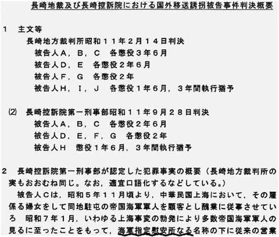 日本共产党披露关于二战中日军强征“慰安妇”的重要证据