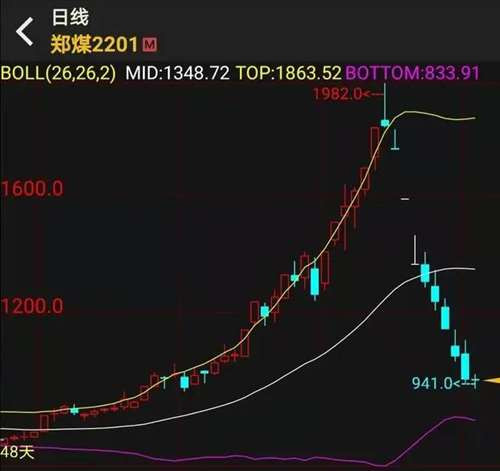 曾几何时,无数人整天抨击国企,鼓吹私有化。仿佛一旦私有了,一切问题都能解决。但其实,拿走私有化蛋糕的,只会是资本,而不是我们每一个普通人。