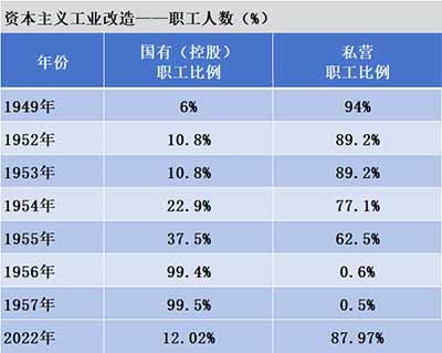 骗保，是意外吗?是偶然吗?