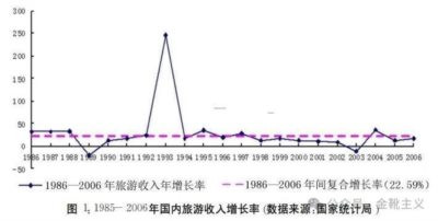 只有战斗,只有不断深化自我革命,才能在增量上夺取、在存量上守护属于工人阶级的权益。