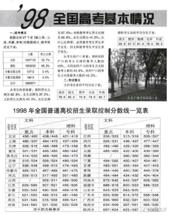 与其观察坏芽,不如研究恶壤。让人毛骨悚然又不由苦笑的是,连衡水中学的校长都不愿意让自己的后代沾哪怕一丝丝衡水的边,甚至动用不可言说之力把孩子送去西藏高考……实在是极致的讽刺艺术大观了。