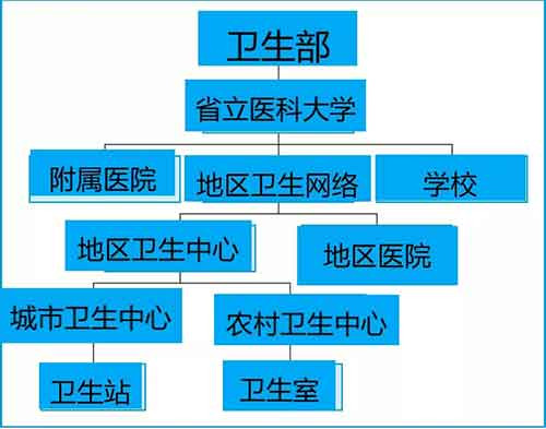 海外抗疫 | 外有美国制裁内有财政吃紧，伊朗战新冠如何取胜？