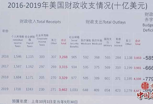 只有在追求人均GDP的同时，坚持“人民至上”，“让每一个人生活得健康幸福，让生命有价值，这才是硬道理。”