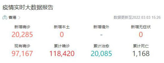 至于钟南山给出的哪个数据才能真正的实现群体免疫,我也凌乱了。