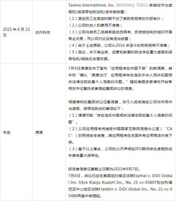 可见，未来对具有“关键信息基础设施运营者”属性的敏感行业中概股境外上市收紧境内监管、强化属地管辖已是大势所趋。中概股境外上市的境内合规举措和中介机构的相关尽职调查必将成为新的行业关切和市场关切焦点，就此审慎做出商业决定和法律研判将是中概股所集体面临的大考题。