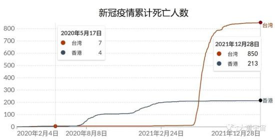 西方利益集团为什么痛恨中国？