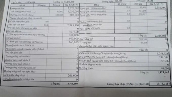 月薪3000万,社保按1500万缴!越南白领集体掉入“养老金陷阱”