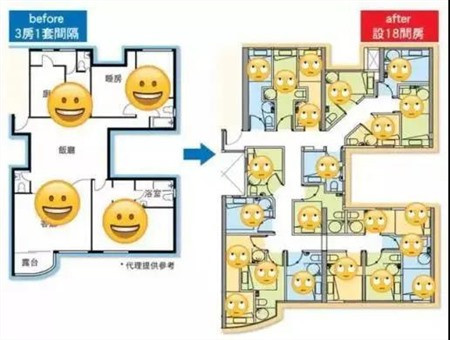 报告称，香港将在面积达300平方公里的都会区新建住房92万套，满足容纳250万人的住房需求，另外还要新建33万套公租房，给低收入人群解决住房问题。