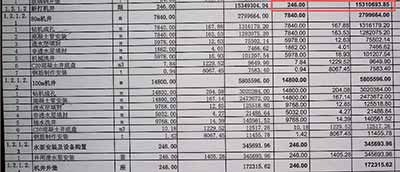 河南社旗县近亿元高标准农田项目被拆成100个标的非法转包,通过验收5年后,村民称多处灌溉设施从未用过