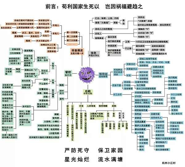 平凡人的大境界：一个基层工作人员的抗疫战争