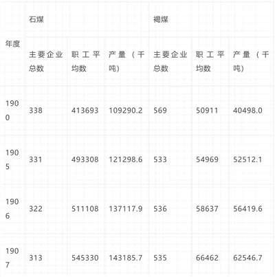 倍倍尔《妇女与社会主义》第十七章第二节