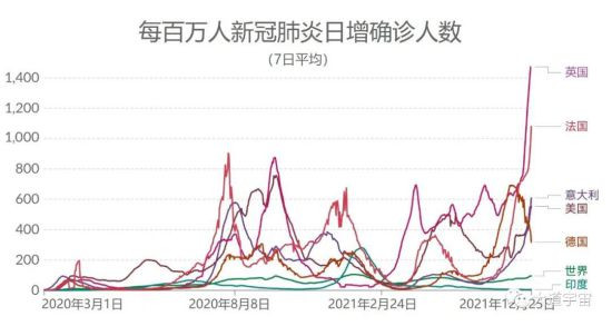 西方利益集团为什么痛恨中国？