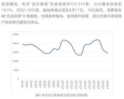 国补用了比没用还贵,到底谁在省钱了啊?
