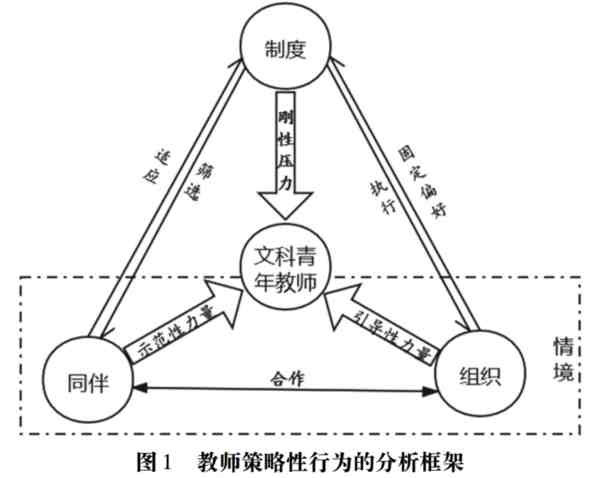 “诺奖者因考核被中国大学辞退”系谬传? 真相或许更残酷