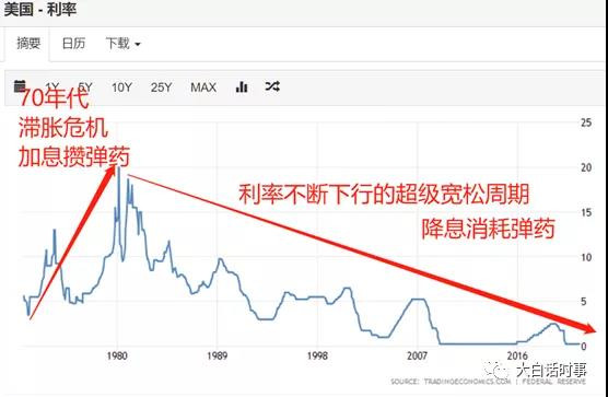 韩国当前严重的阶级固化,也让年轻人看不到一点希望,这迫使韩国的年轻人,纷纷参与到各种投机交易之中,包括炒股和炒币。