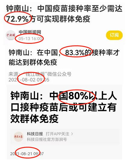 至于钟南山给出的哪个数据才能真正的实现群体免疫,我也凌乱了。