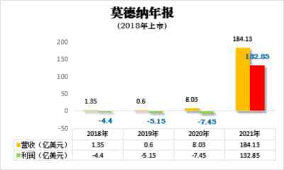 这场“预期战争”,中国输不起!