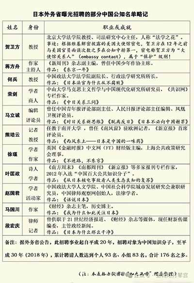 历史的惯性，是那帮「殖性不改」的人文社科艺术领域利益集团用以自我遮蔽、负隅顽抗、拒绝改革、死守权势的反动护身符。既然这般，那就更应该越表切里，对历史进行清算。