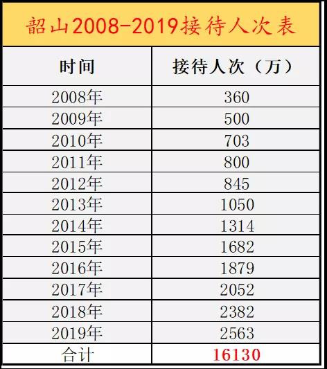 让我们在新的一年里,更加勤奋地学习毛主席著作,从人民中来,到人民中去,把宣传毛泽东思想作为一项义不容辞的责任与义务,唤醒工农千百万,为复兴社会主义积蓄力量。