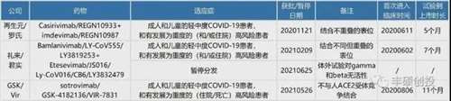 从单纯的科学技术角度出发，无论中医还是西医，其目的都应该是救死扶伤、悬壶济世，一是要考虑有效，二是要考虑“经济”（低成本、廉价）；然而，在私有制特别是资本主义制度下，医疗技术却被占人口少数的生产资料占有者所垄断，成了牟取暴利的工具，资本通过操纵舆论，让有效的廉价药被迫让位于昂贵的专利新药。