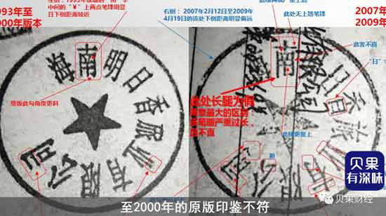 侵吞200亿不入案，海南高院原副院长张家慧，背后又还有多少人？