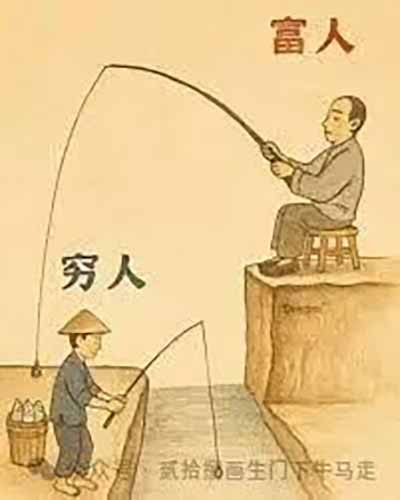 历史已经多次证明，无视这一根本矛盾，只知贪婪索取而不知制度更新的社会形态，终将被其自身创造的、但已无法容纳的巨大生产力所炸毁。