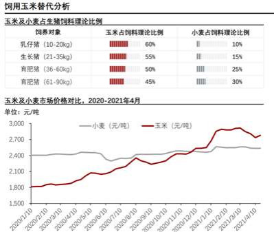 经历疫情、秋汛、农资价格上涨等不利因素影响,今年对粮食稳产增产的任务应格外重视。把14多亿人的饭碗端在自己手里,让百姓不仅“吃得饱”,也要“吃得好”,在错综复杂的国内外形势下,保障中国的粮食安全,任重道远。
