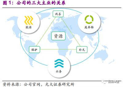 涉及国计民生的行业都要牢牢掌握在自己手中,绝对不能受制于人,否则将来一定后悔莫及。